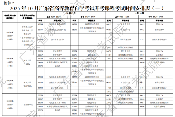 考试安排表1