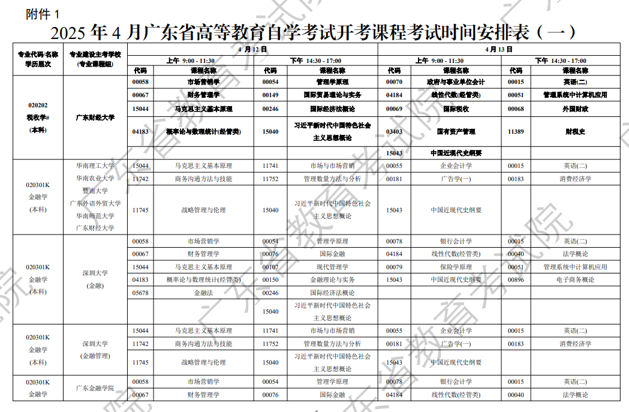 开考科目图1